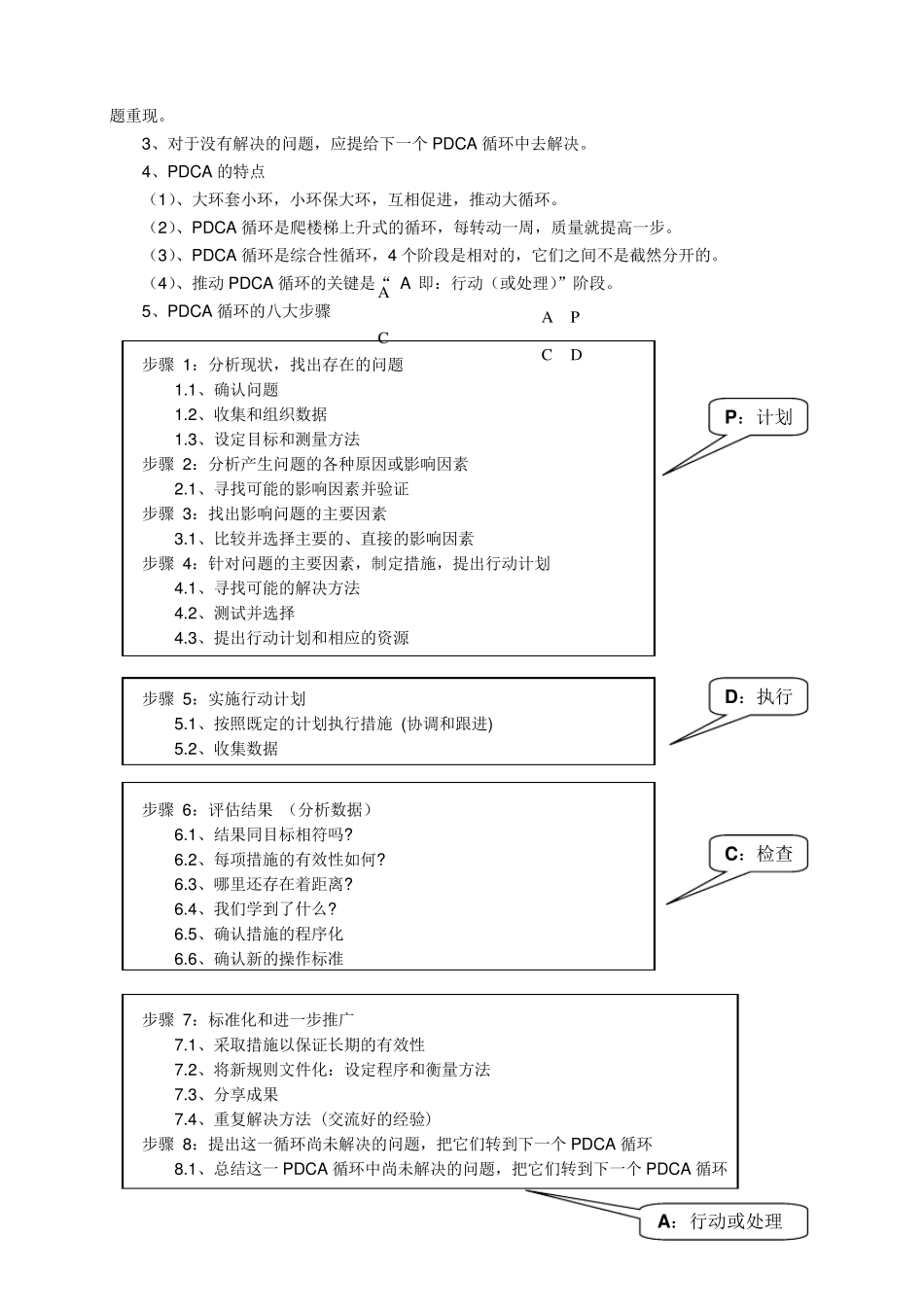 这样运用5W3H及PDCA做计划_第2页