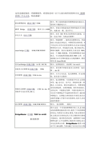 这里是我收集的一些桥牌软件
