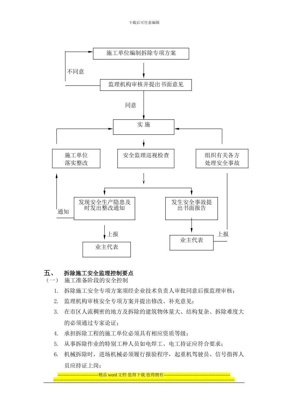 拆除工程安全监理实施细则20240420_第3页