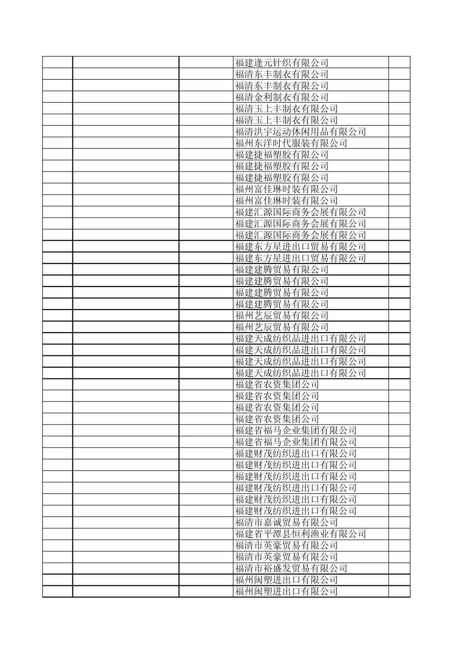 进出口企业代码(13位)_第3页