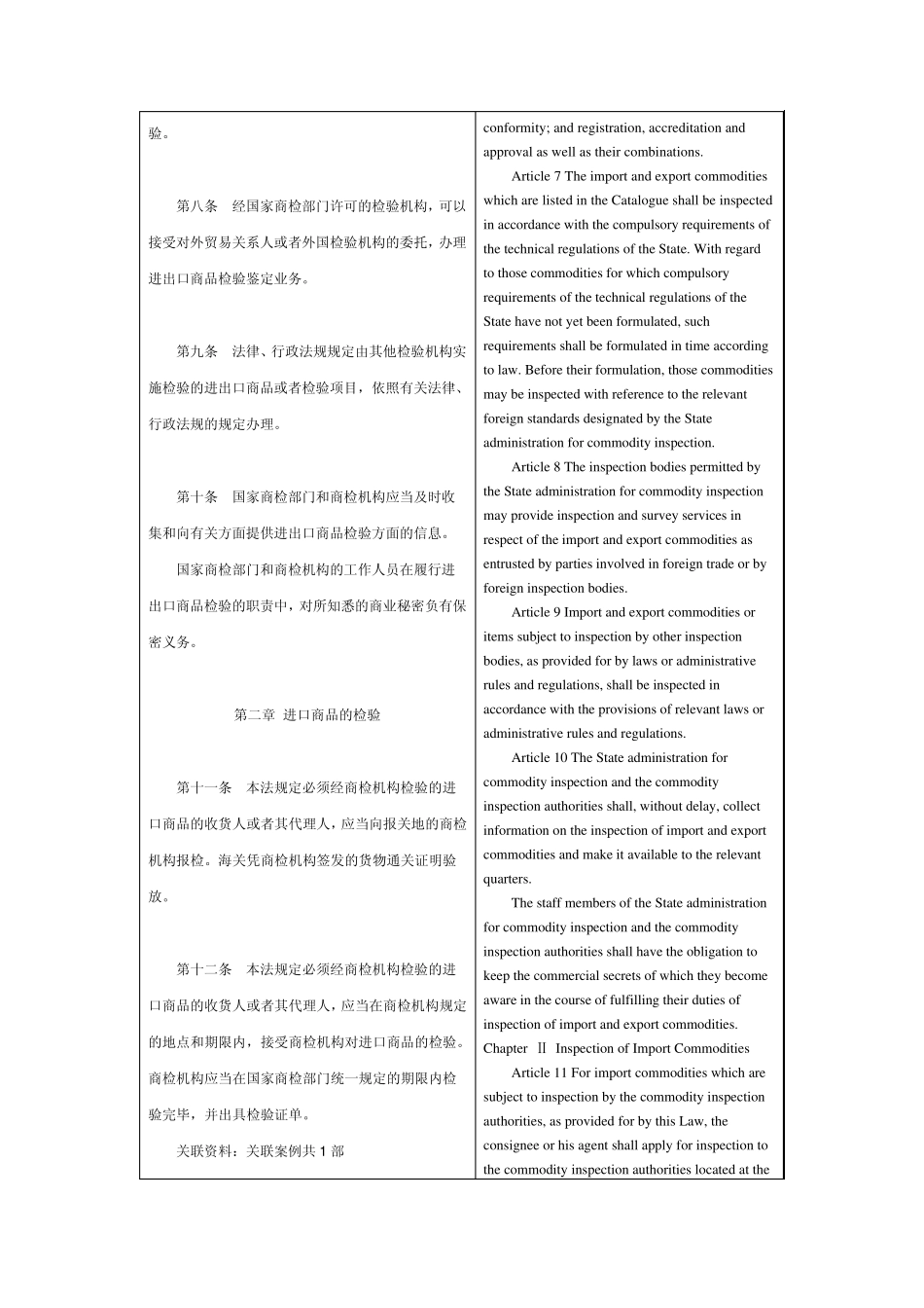 进出口商品检验法_第3页