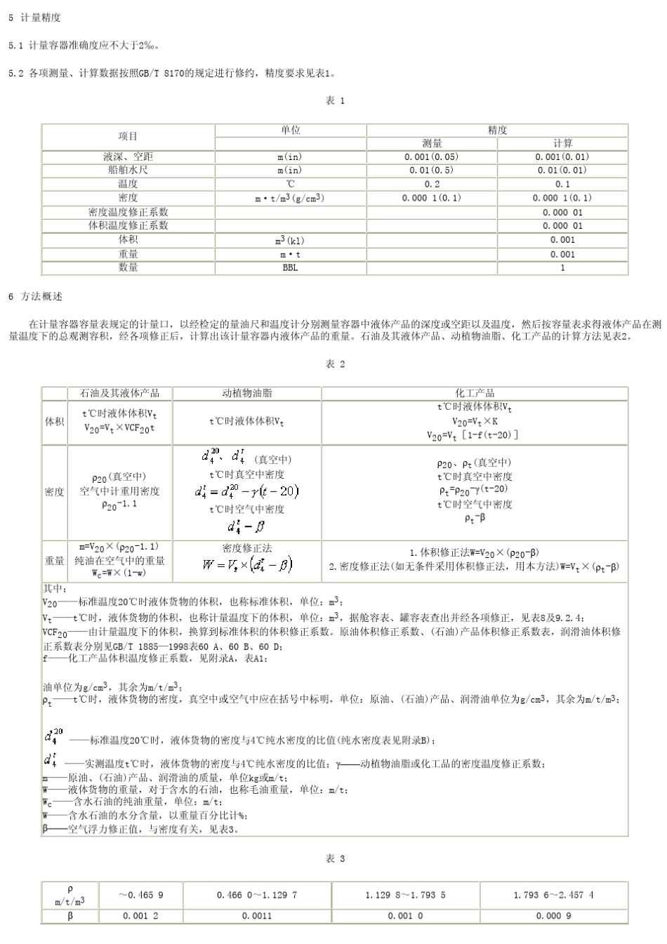 进出口商品重量鉴定规程――液体产品静态计重_第3页