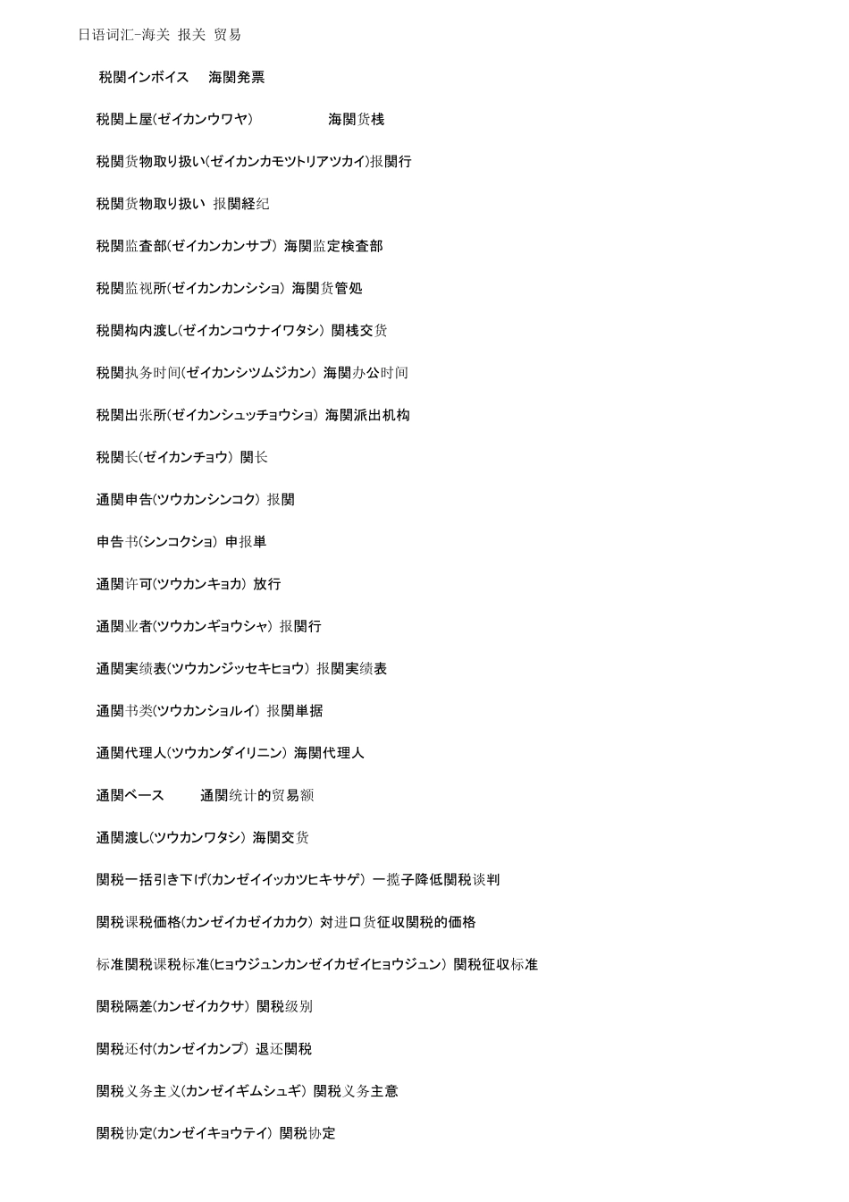 进出口报关、贸易常用日语词汇_第1页