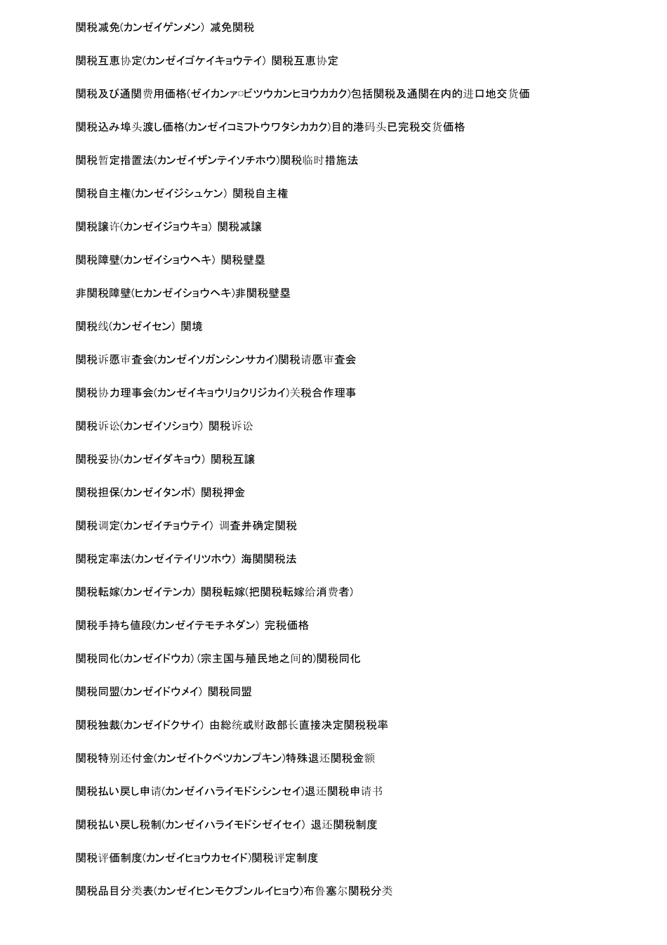 进出口报关、贸易常用日语词汇_第2页