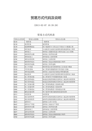 进出口报关贸易方式代码及说明