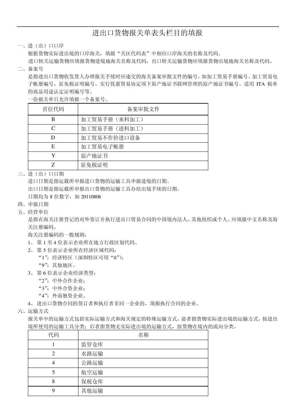 进出口货物报关单栏目的填报_第1页