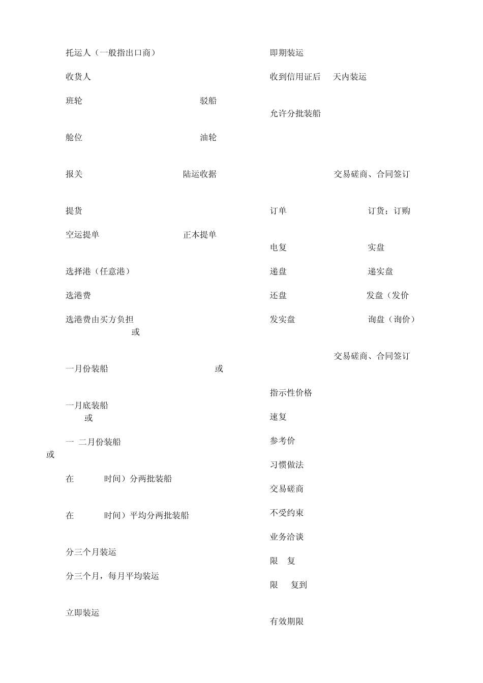 进出口贸易专业术语中英文对照_第2页