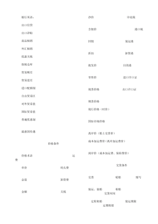 进出口贸易专业术语中英文对照