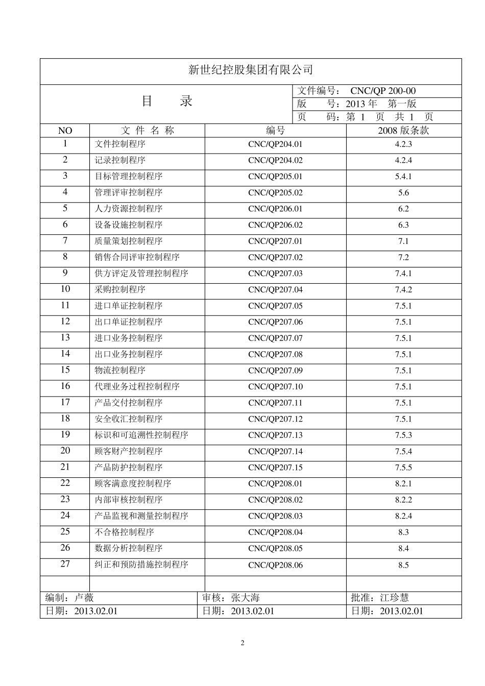 进出口贸易公司iso9001程序文件_第2页