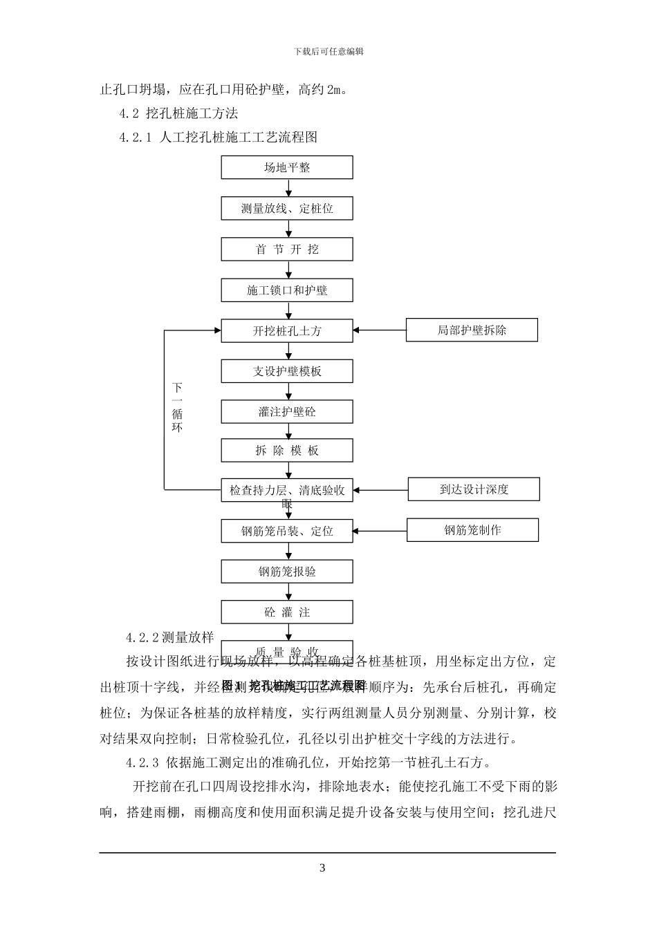 拉耐大桥人工挖孔桩施工方案_第3页