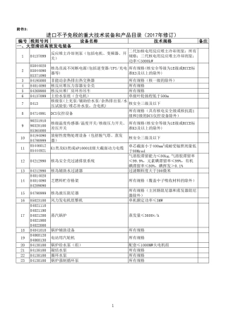进口不予免税的重大技术装备和产品目录