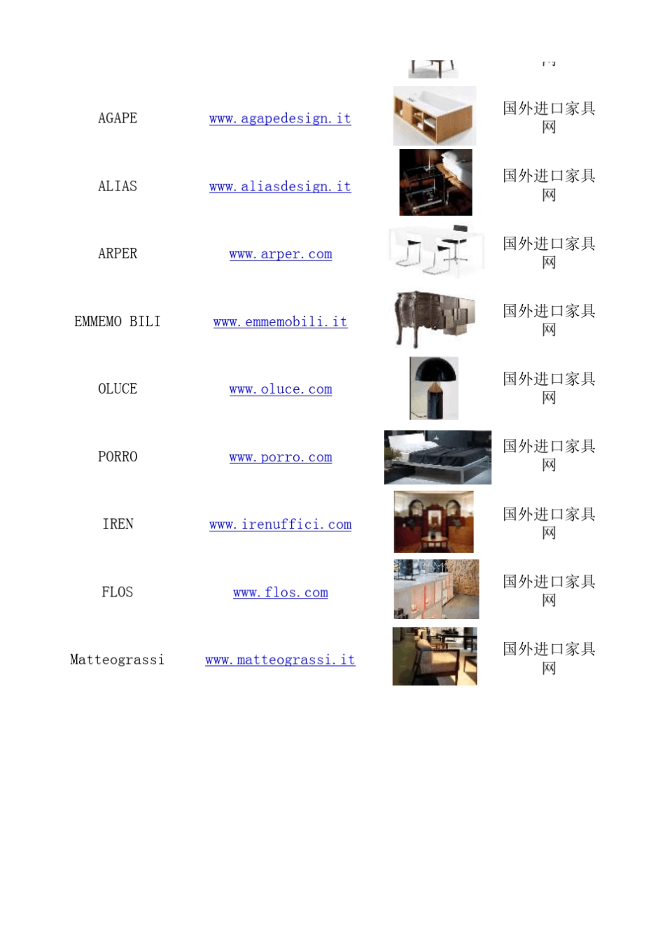 进口品牌家具网址_第2页