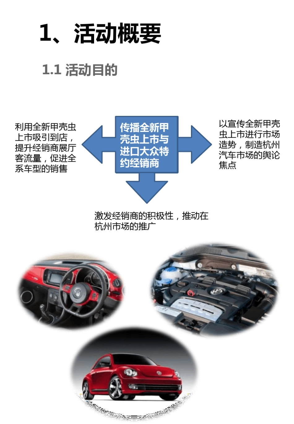 进口大众2012款全新甲壳虫店头上市方案_第3页