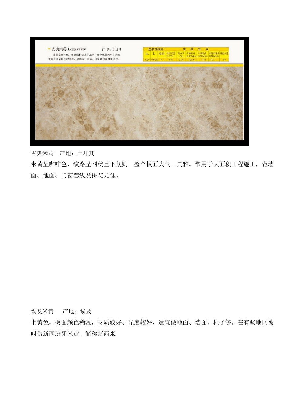 进口大理石的种类_第2页