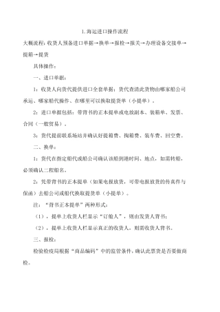 进口报关流程图