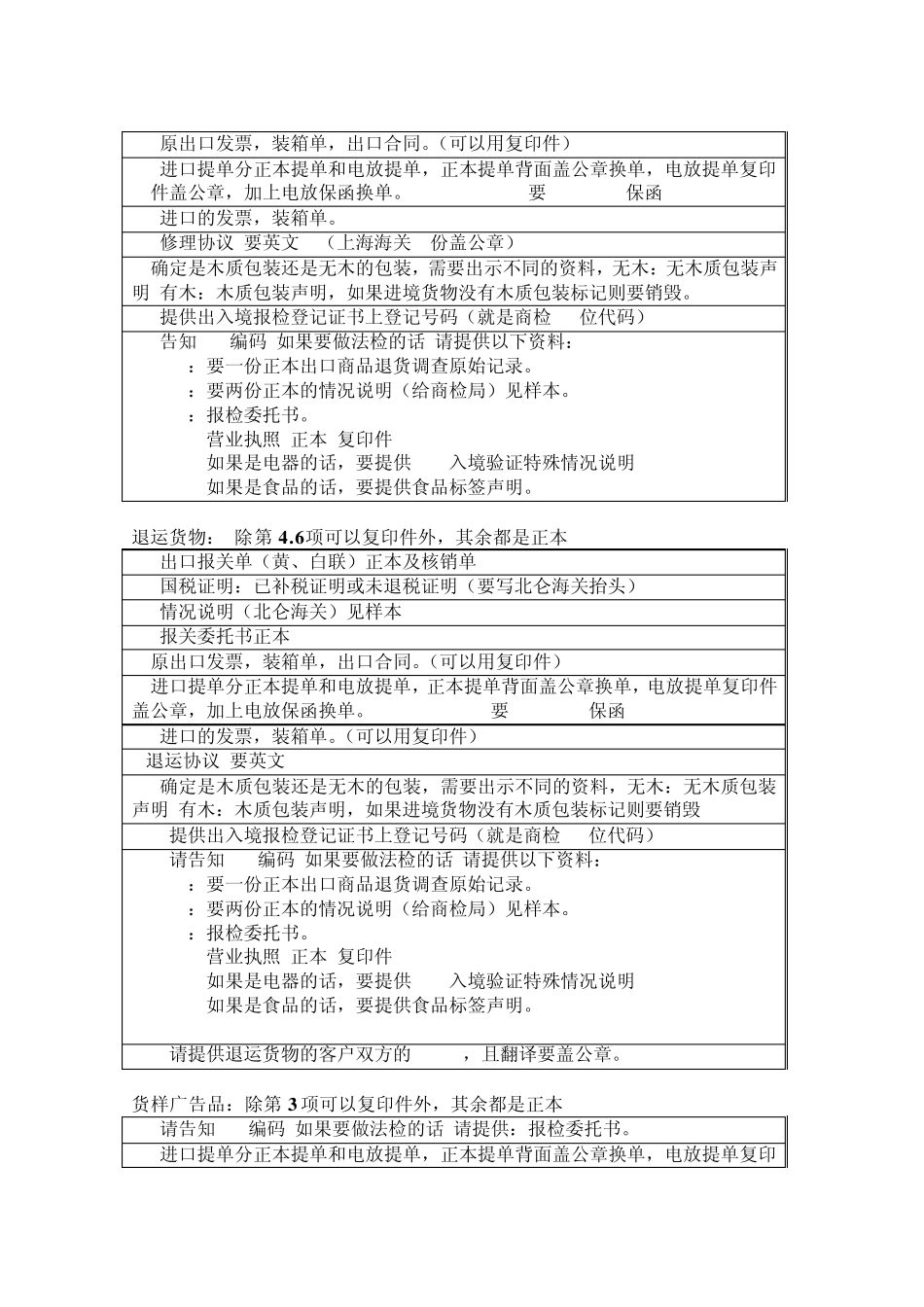 进口操作流程_第3页