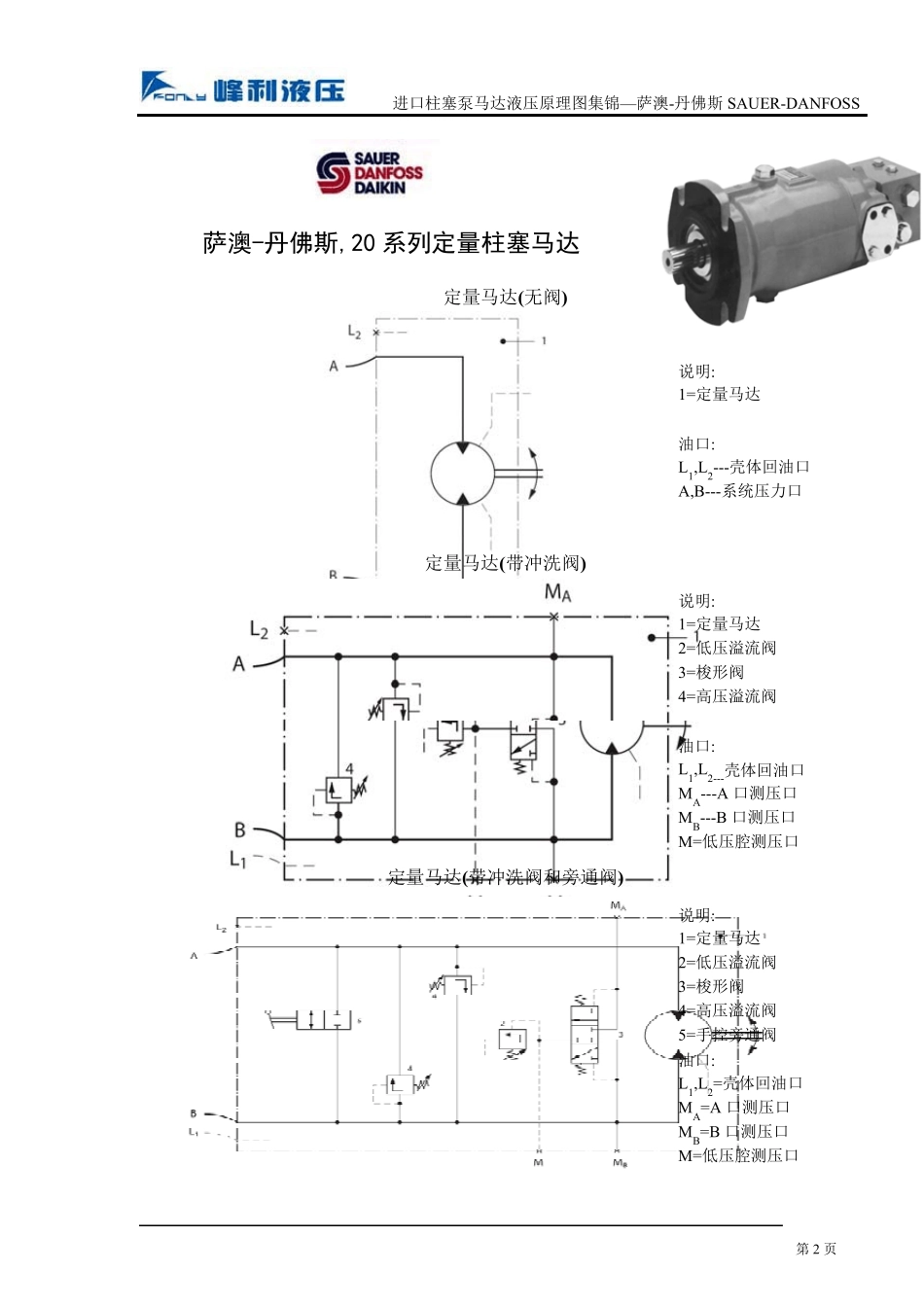 进口柱塞泵马达液压原理图集锦之11萨澳SAUER_第2页