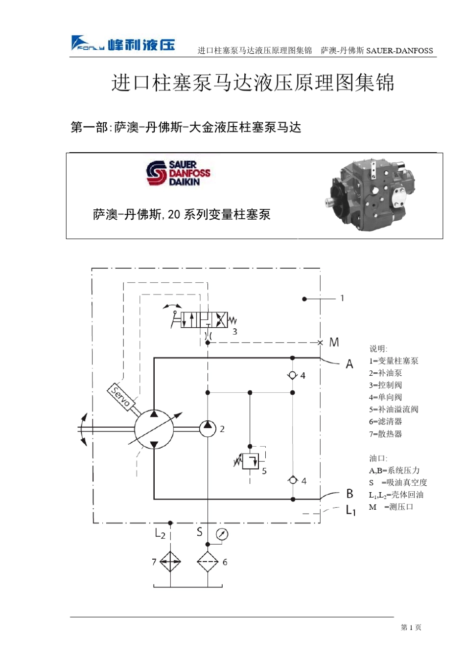 进口柱塞泵马达液压原理图集锦之萨澳SAUER_第1页