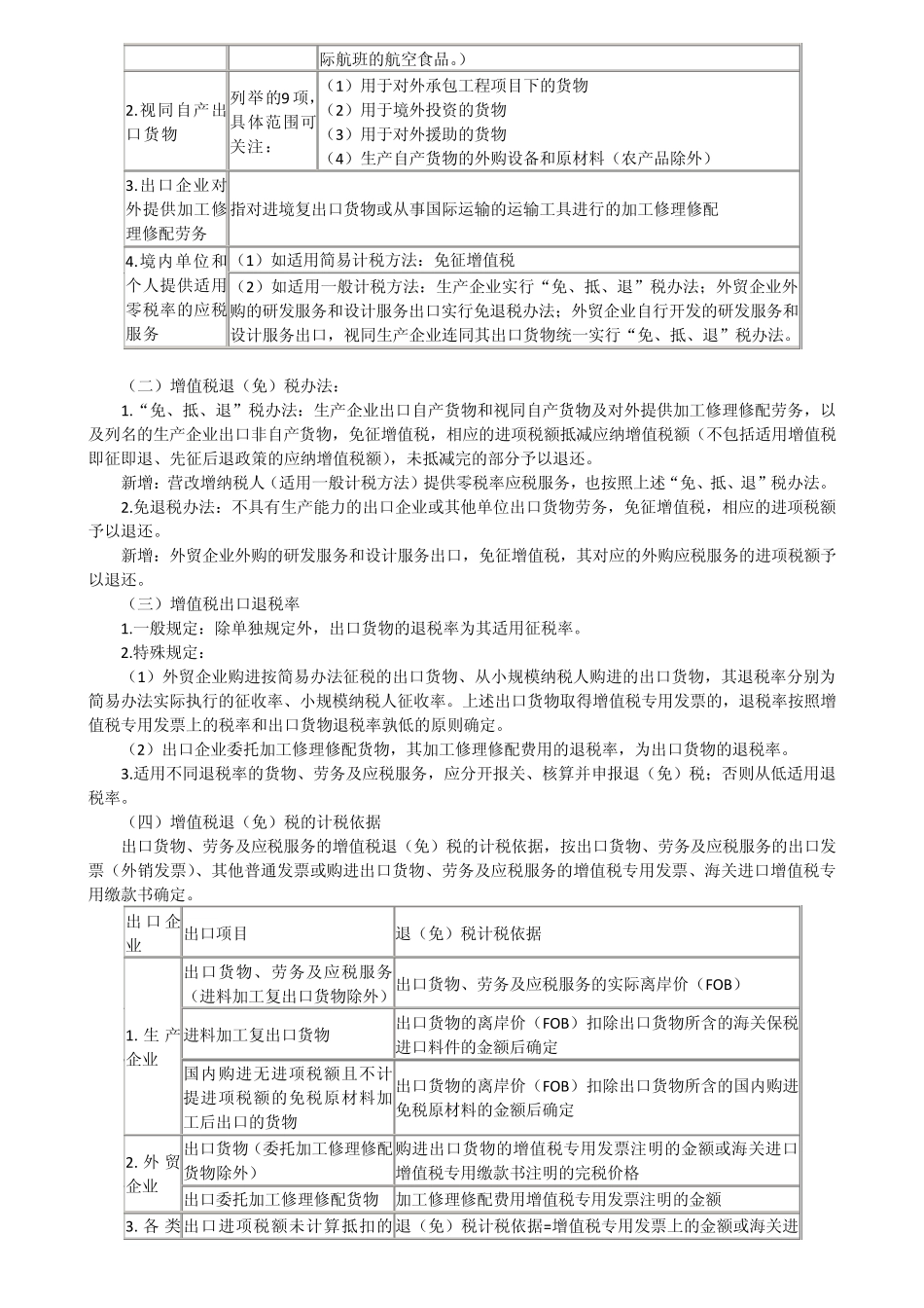 进口货物征增值税_第2页