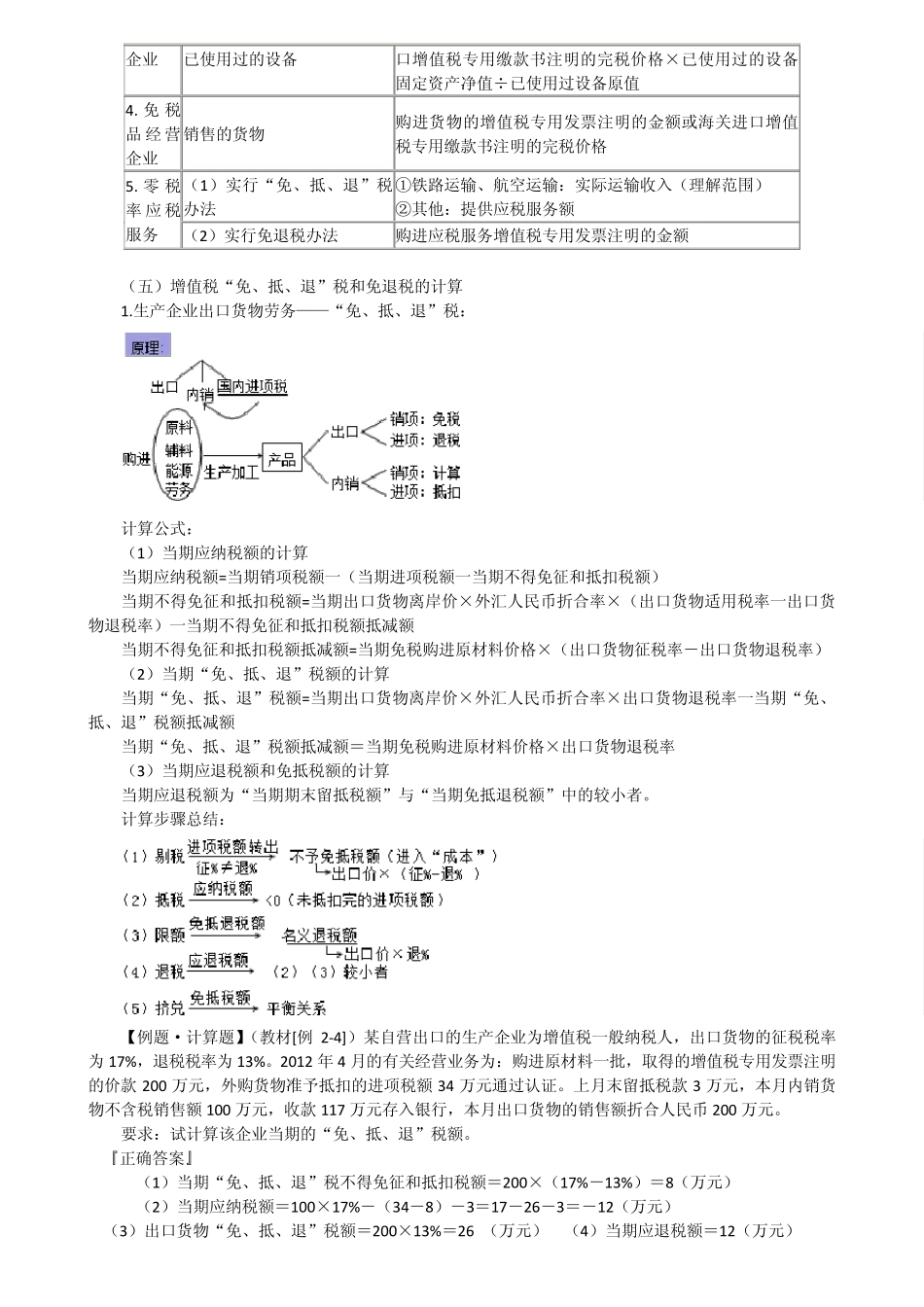 进口货物征增值税_第3页