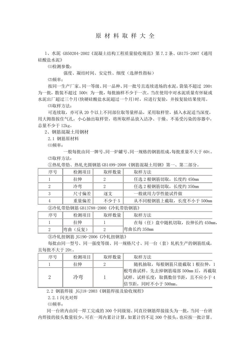 进场原材料材料取样规范._第1页