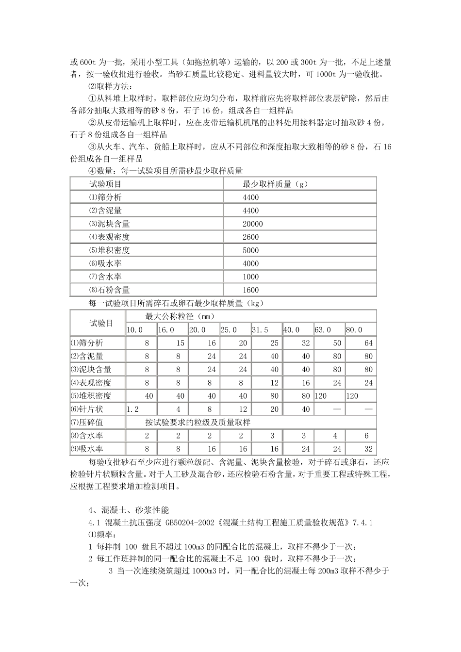 进场原材料材料取样规范._第3页