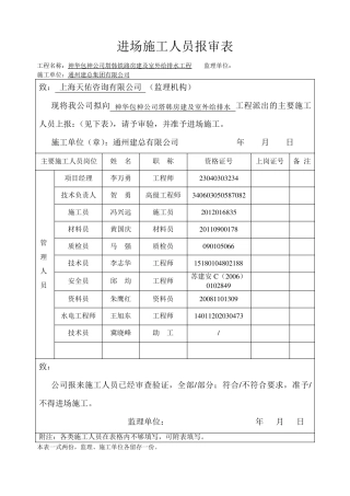 进场施工人员报审表