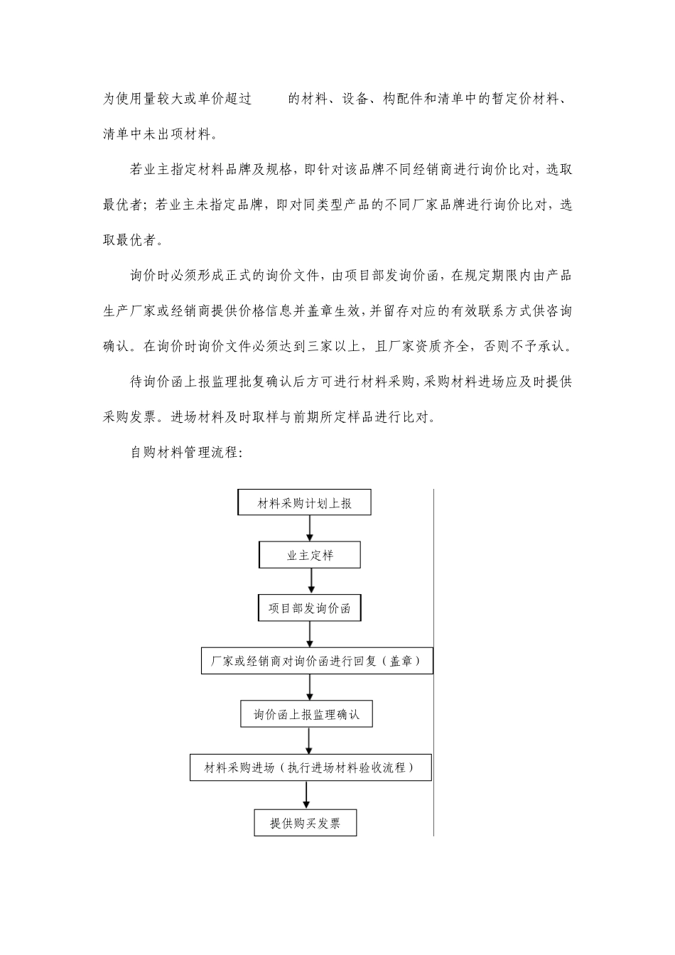 进场材料报验管理办法_第3页