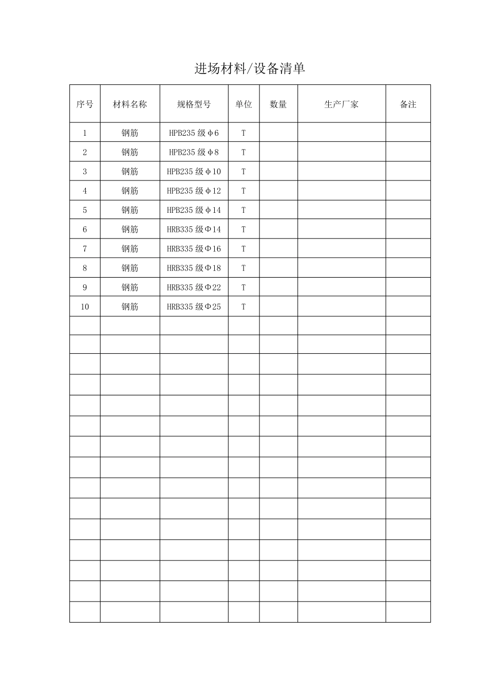 进场材料清单表_第1页