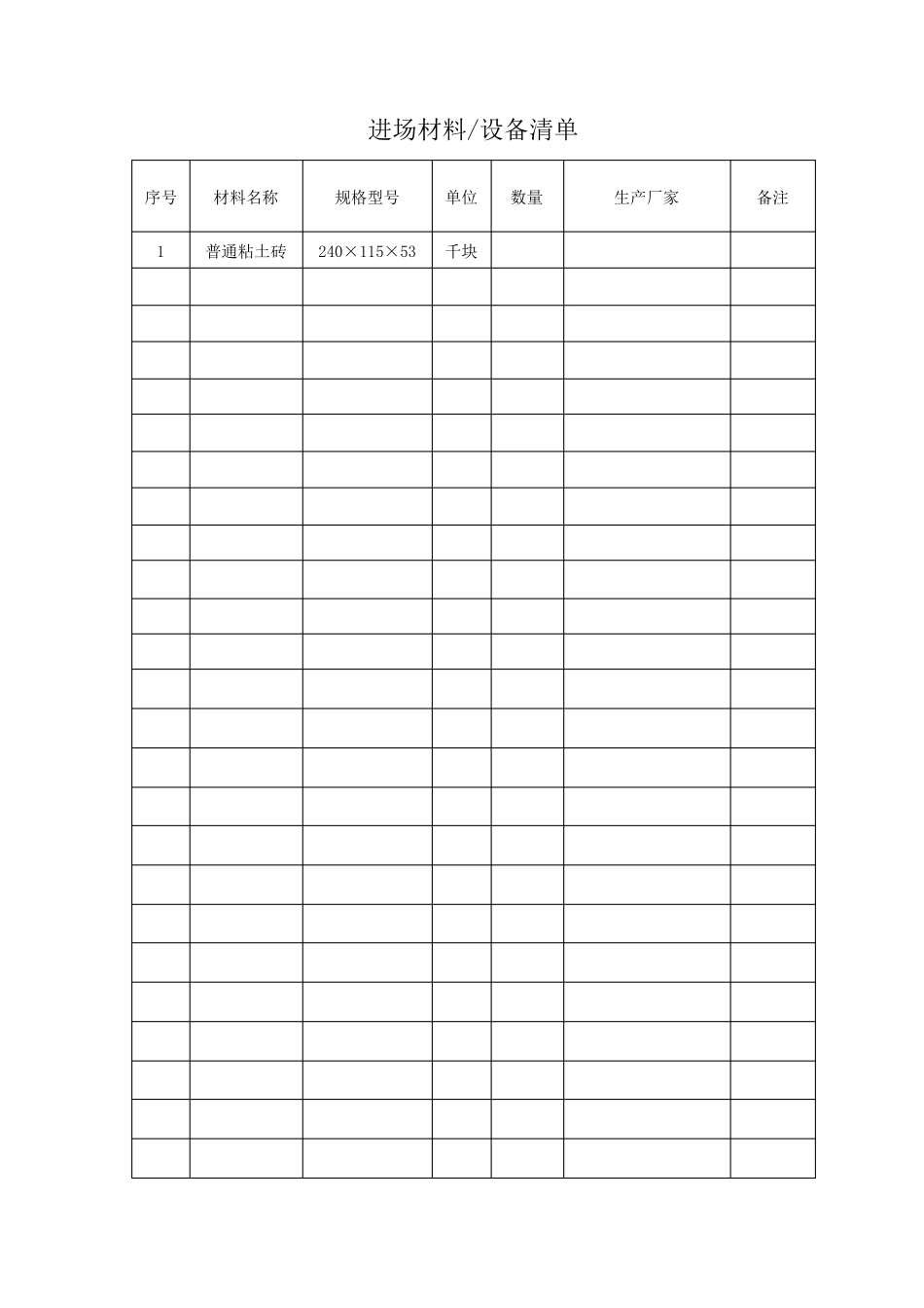 进场材料清单表_第2页
