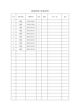 进场材料清单表