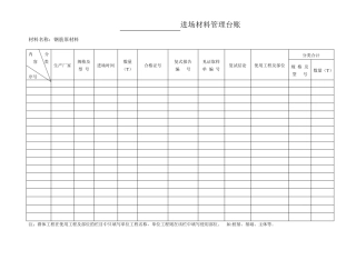 进场材料管理台账