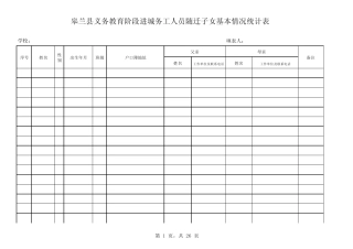 进城务工人员随迁子女统计表