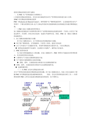 进度交期延误原因分析与解决
