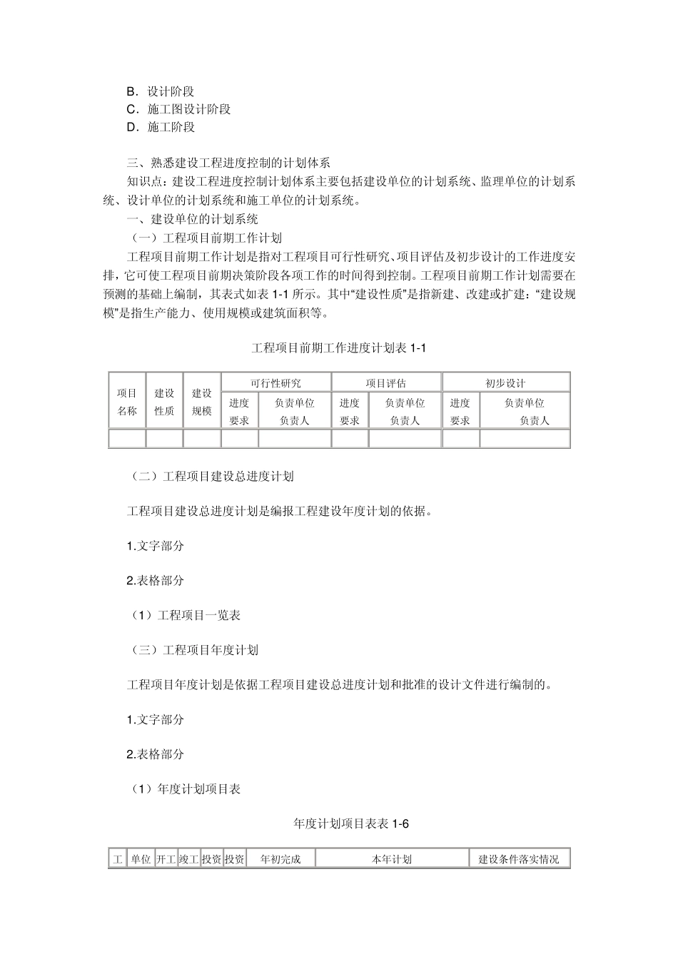 进度控制重点难点_第3页