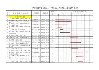 进度计划横道图