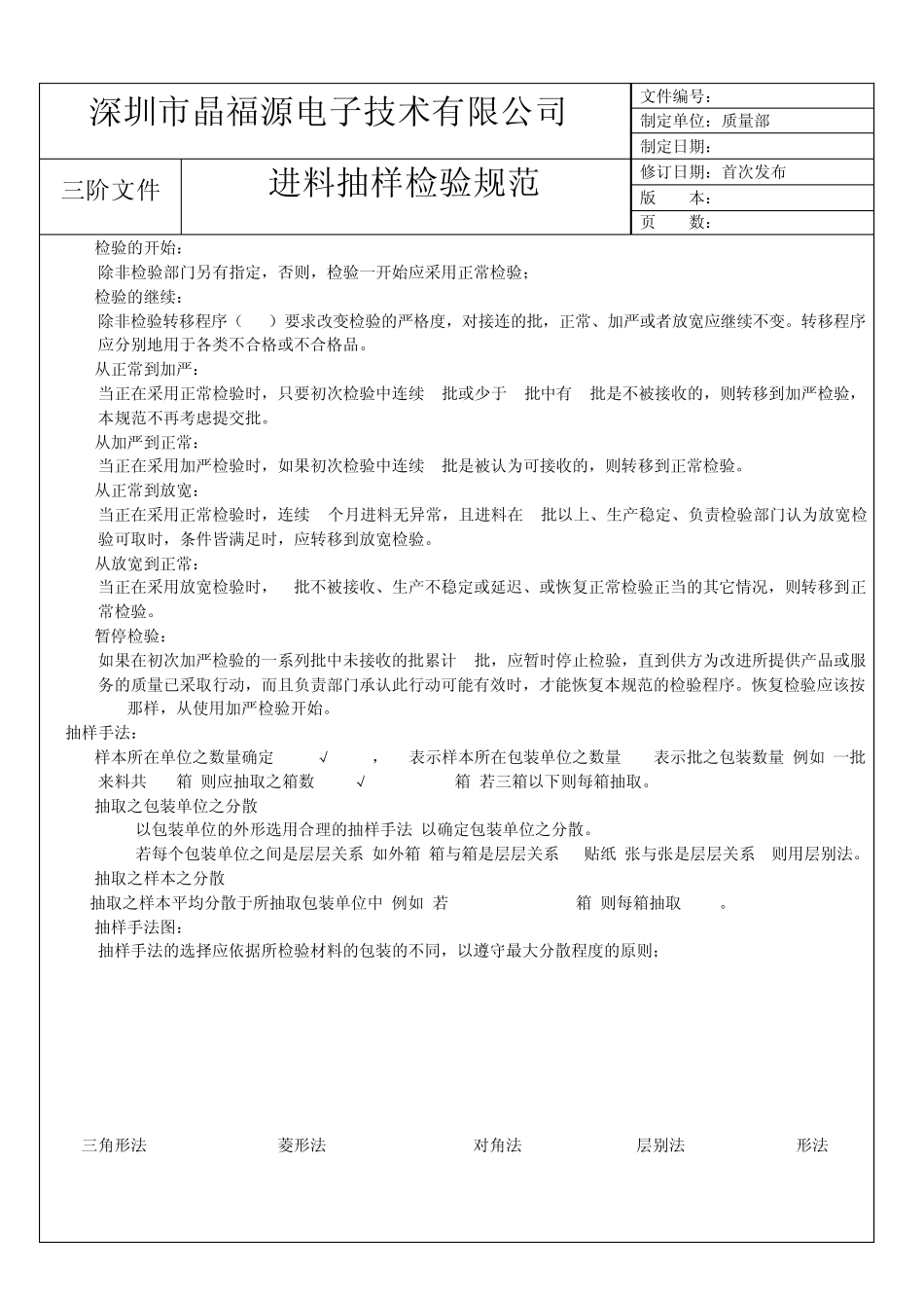 进料检验抽样规范AQL_第3页
