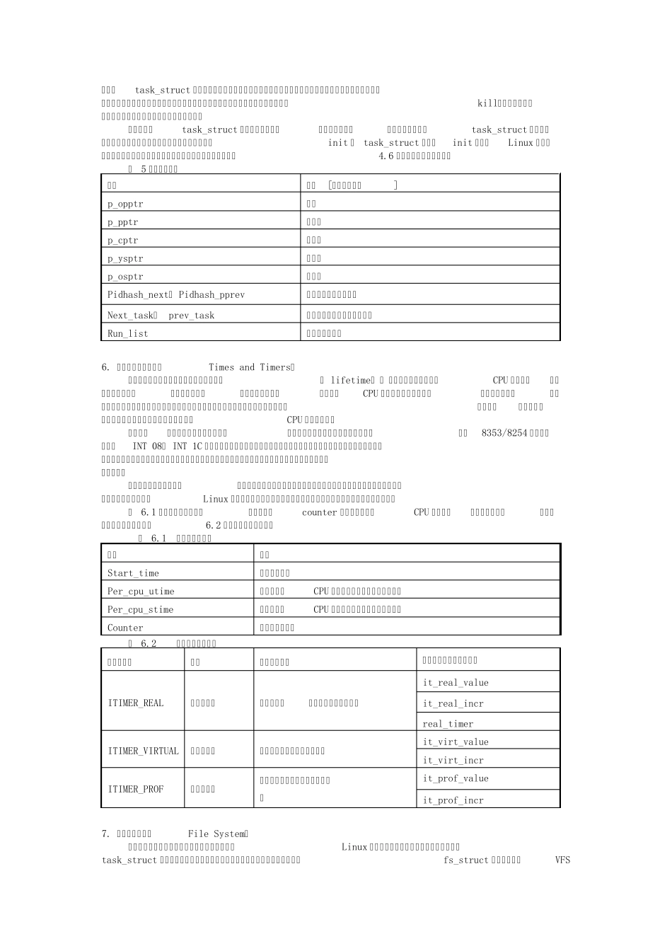 进程的创建67_第3页
