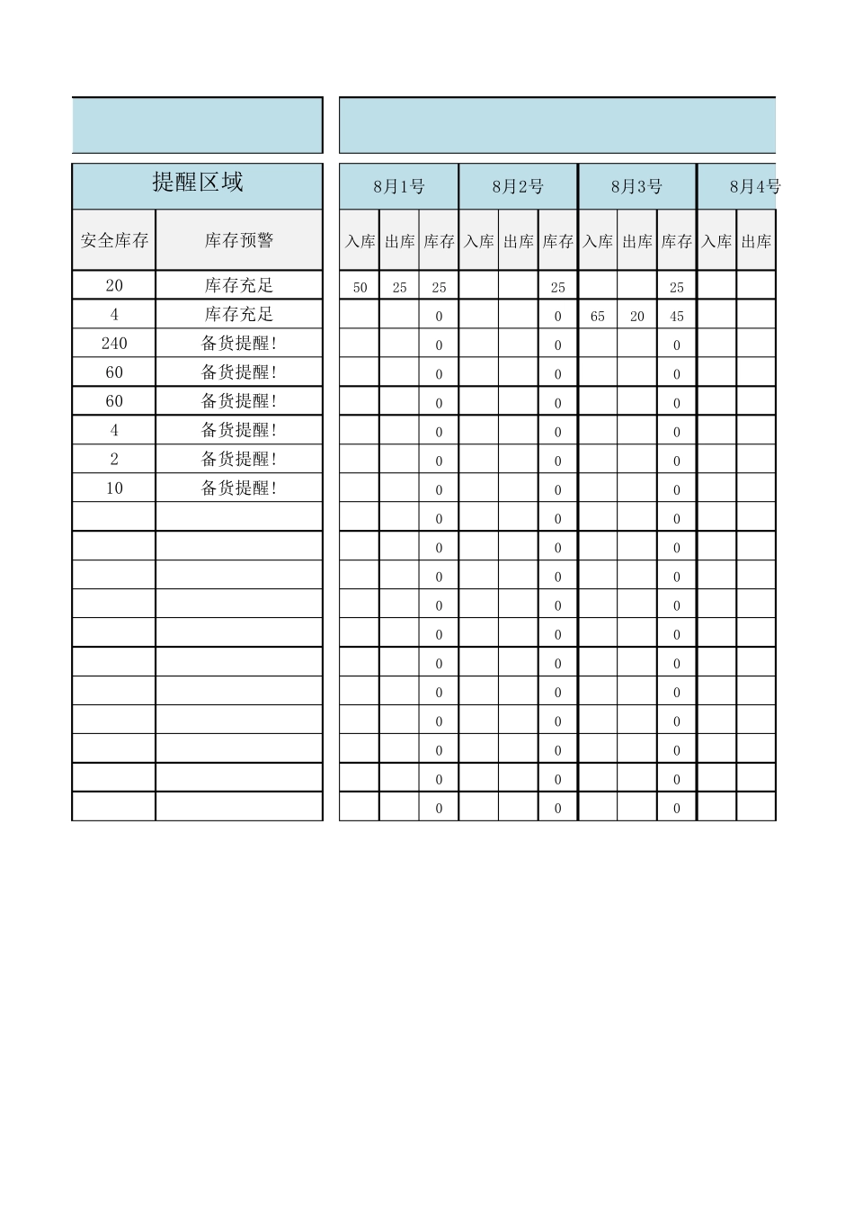 进销存库存表(带每日出入库)_第2页