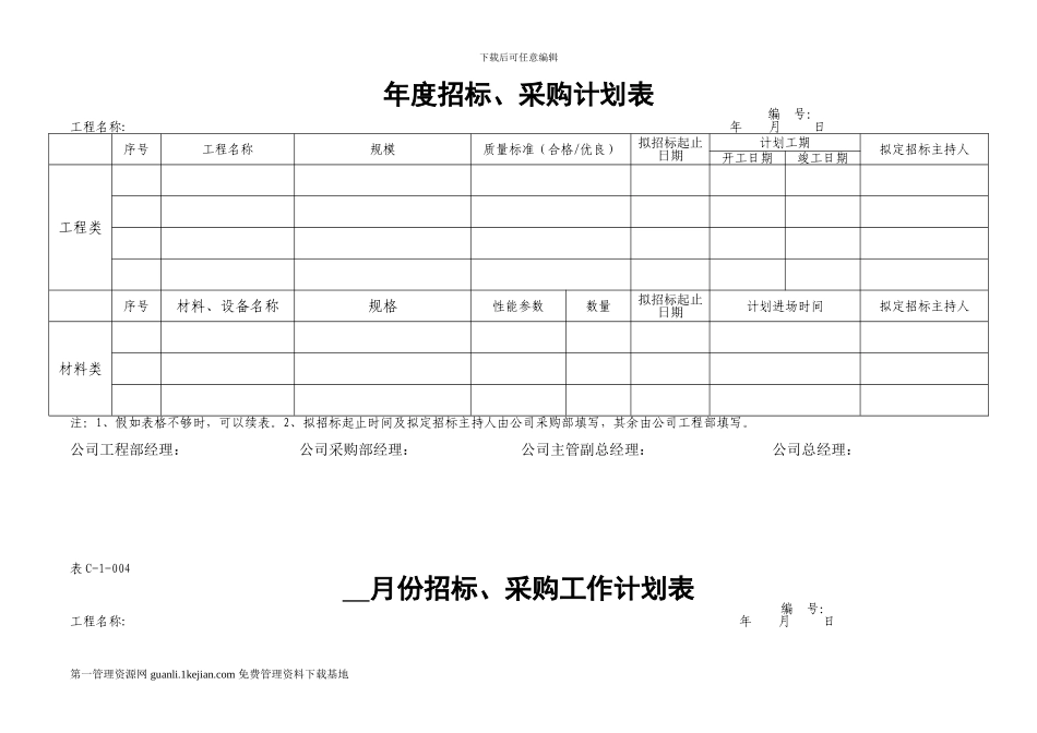 招标采购管理表格汇编大全_第3页