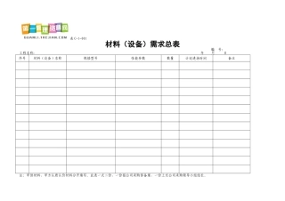 招标采购管理表格汇编大全