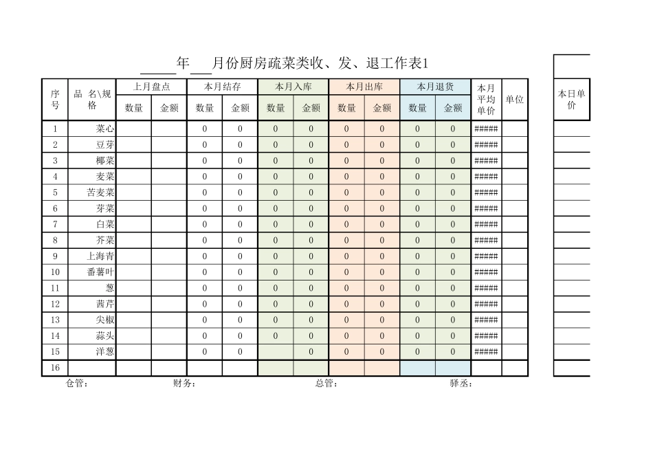 进销存表模板_第1页