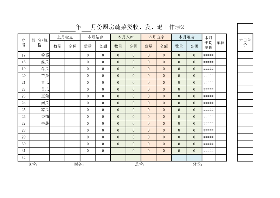 进销存表模板_第2页