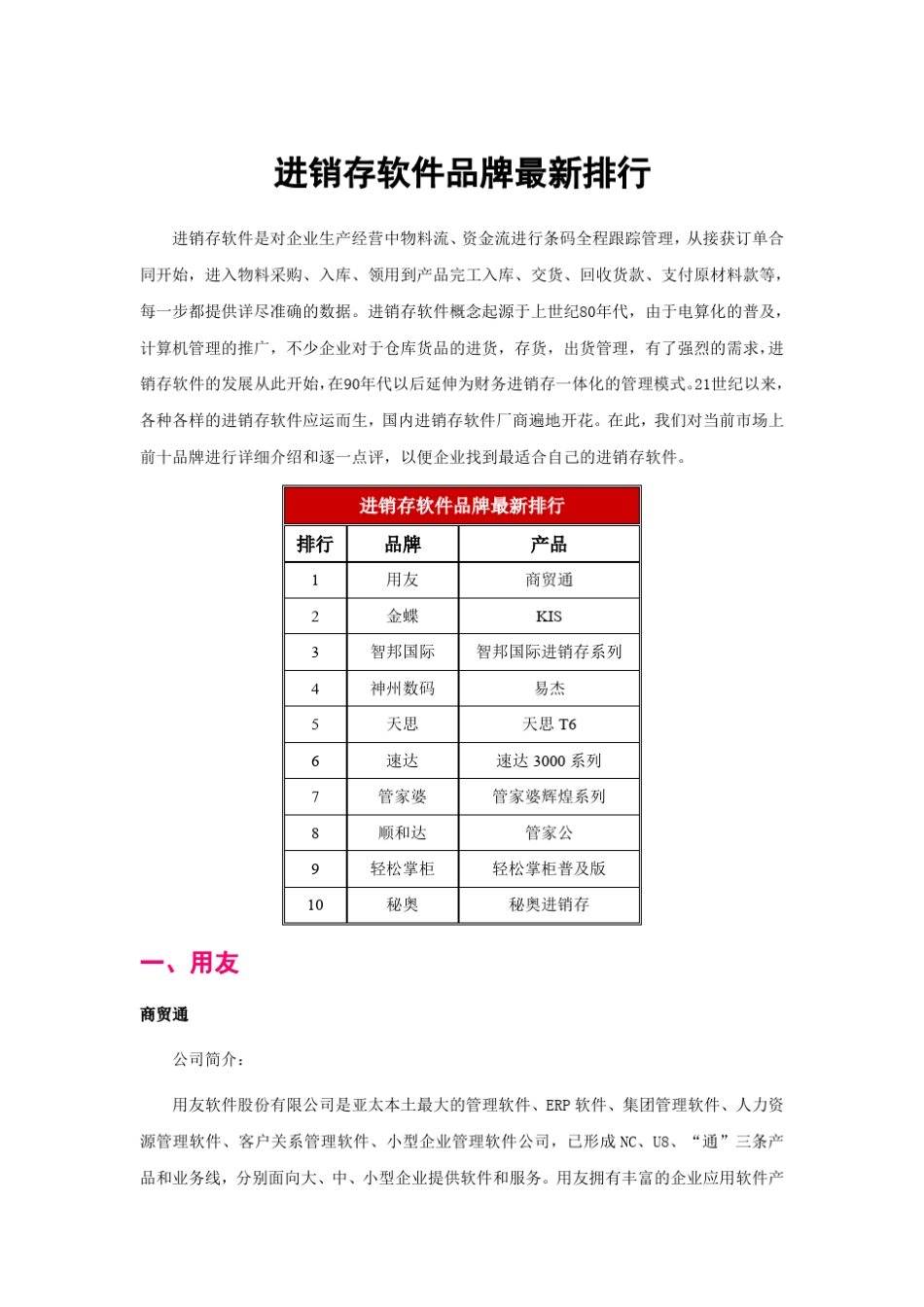 进销存软件品牌排行_第1页