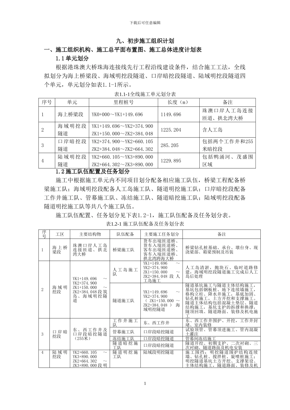 拱北隧道初步施工组织计划_第1页