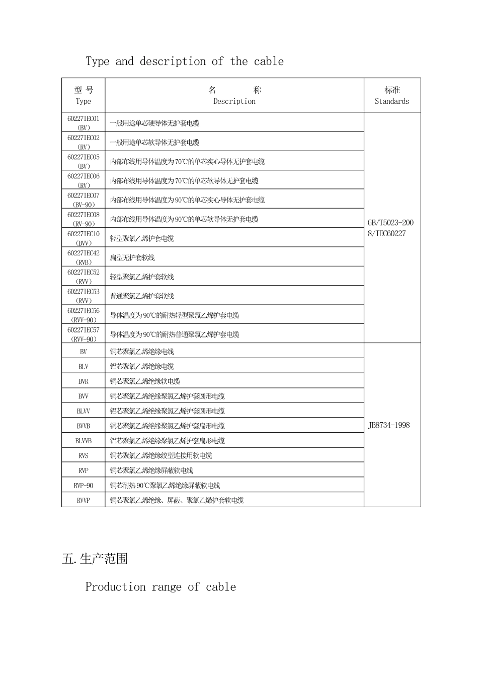 远东电缆参数表_第3页
