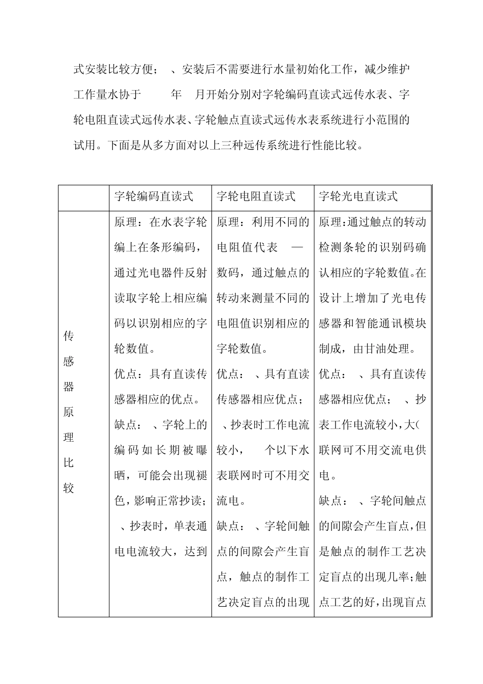 远传水表系统在水司应用上的优势_第2页