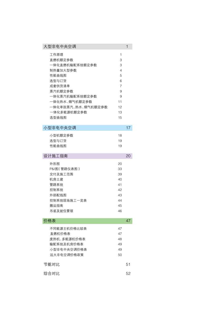 远大X型非电空调选型与设计手册1103_第3页