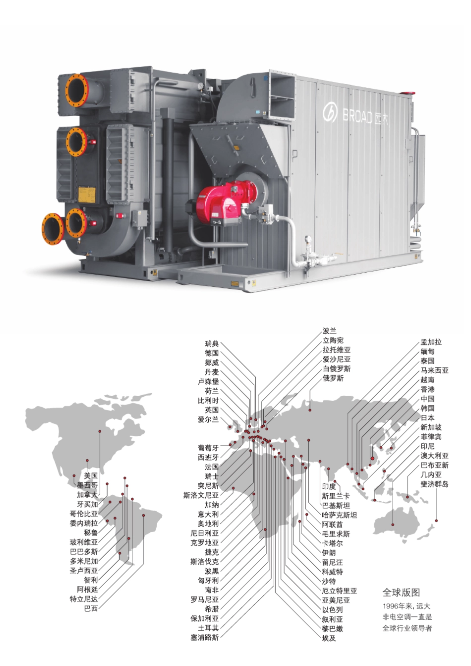 远大中央空调选型手册201705_第3页