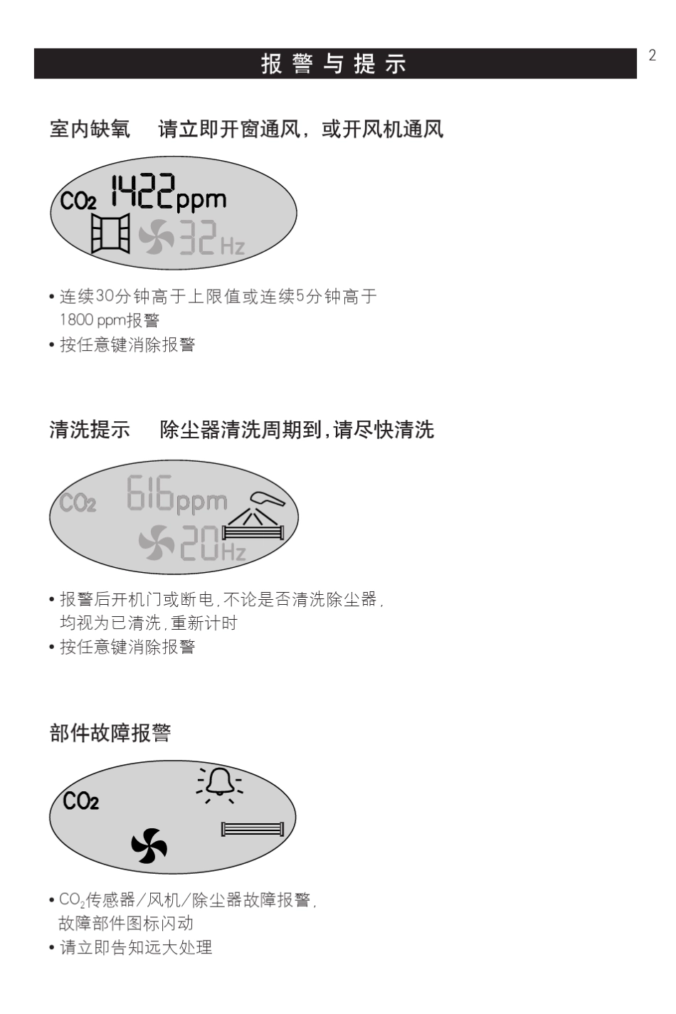 远大空气净化机使用与清洗手册_第3页